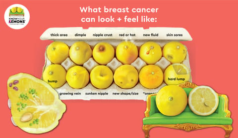 Breast cancer signs with lemons : r/coolguides